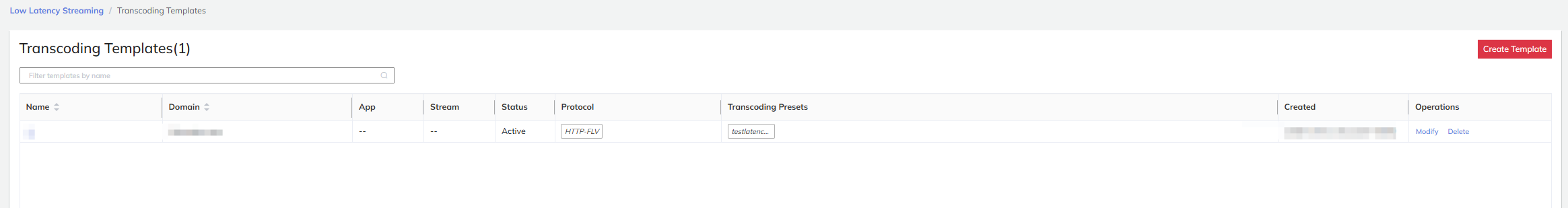 List Transcoding Templates